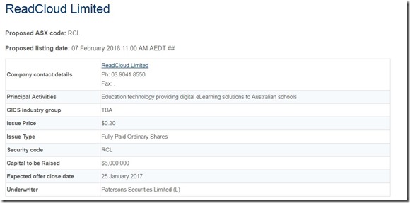 readcloud pty ltd