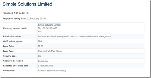 simble solutions pty ltd