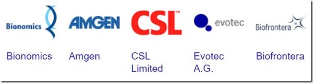 related companies