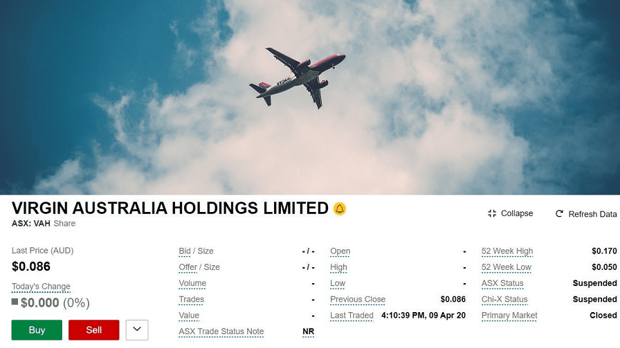 virgin airlines stock price australia