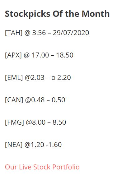online portfolio asx